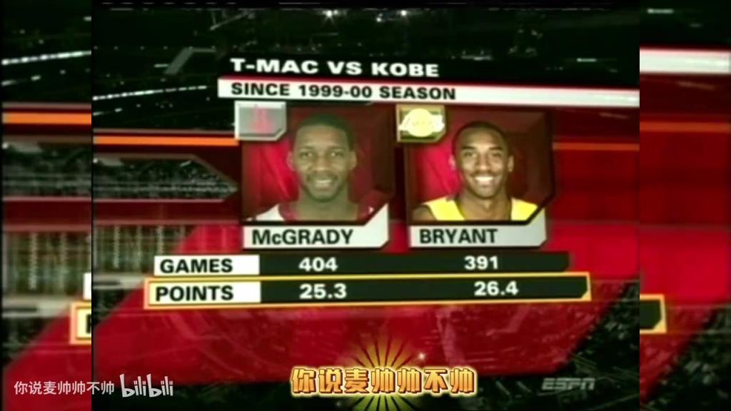 兩大王牌！07年火箭湖人賽前，轉(zhuǎn)播商放上了科比和麥迪的對比！