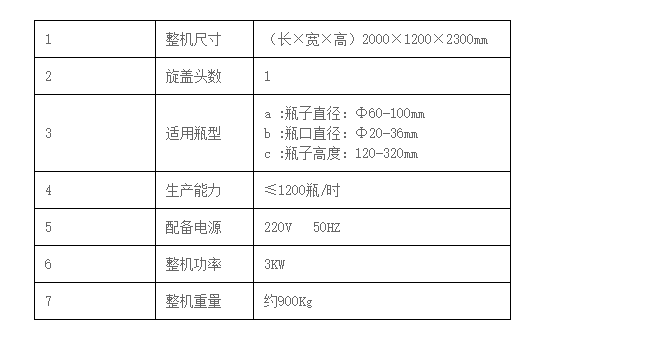 化學(xué)品灌裝機(jī)