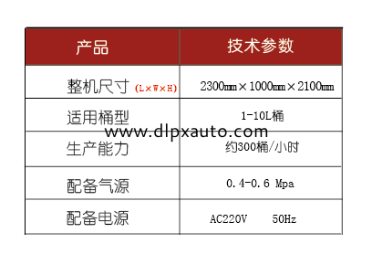 化學品灌裝機
