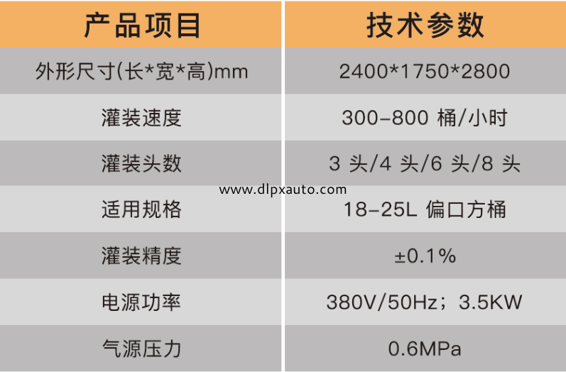 化學(xué)品灌裝機(jī)