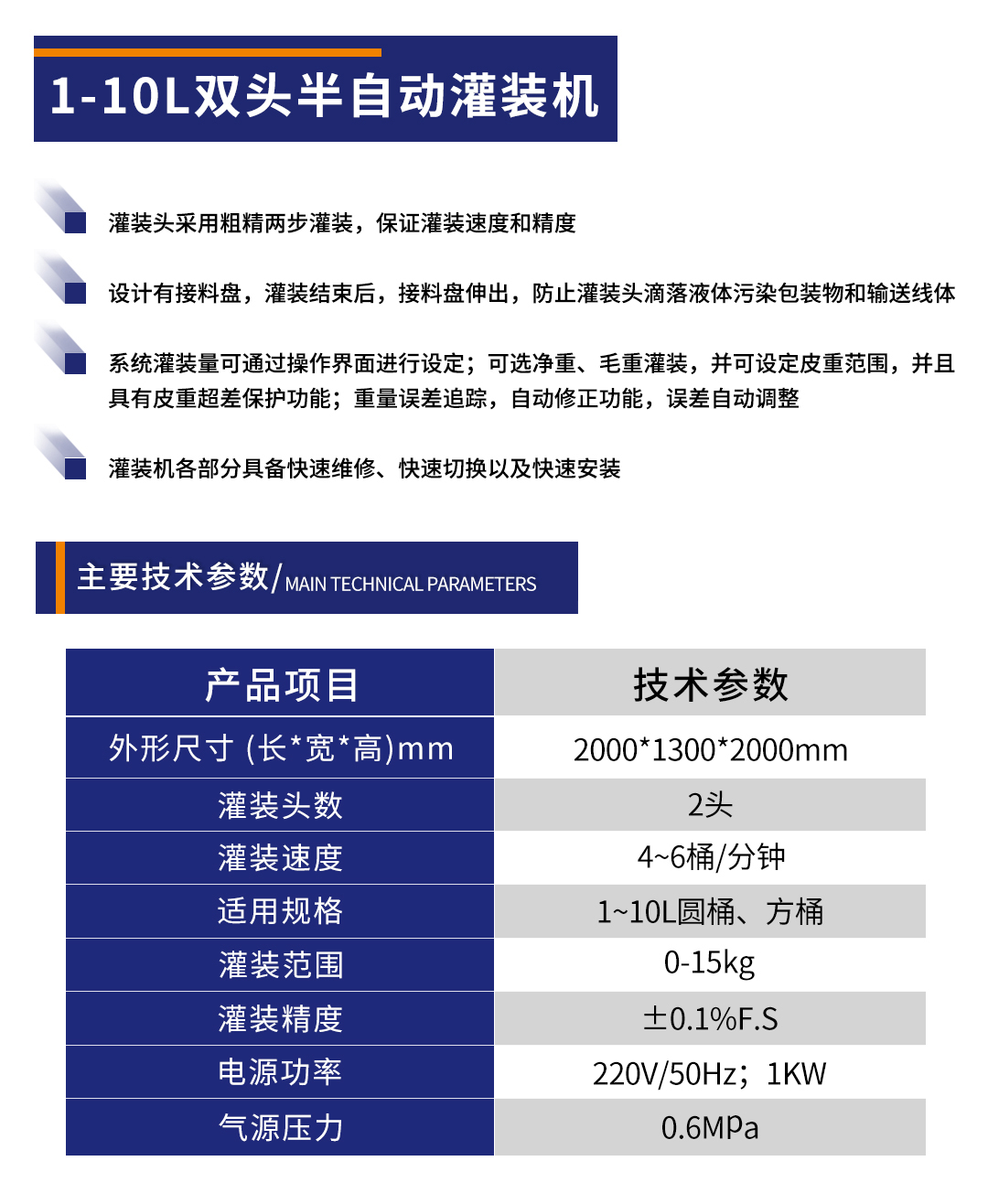 化學(xué)品灌裝機