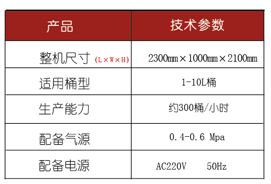 化學(xué)品灌裝機