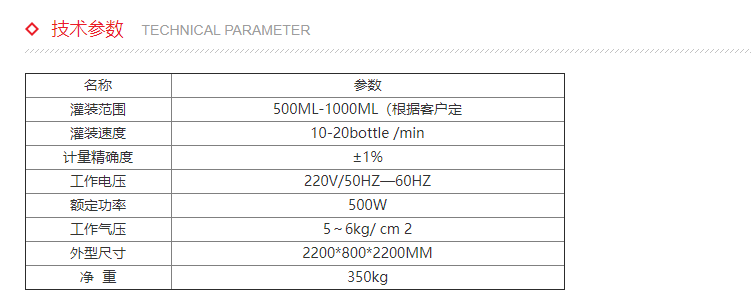 化學品灌裝機