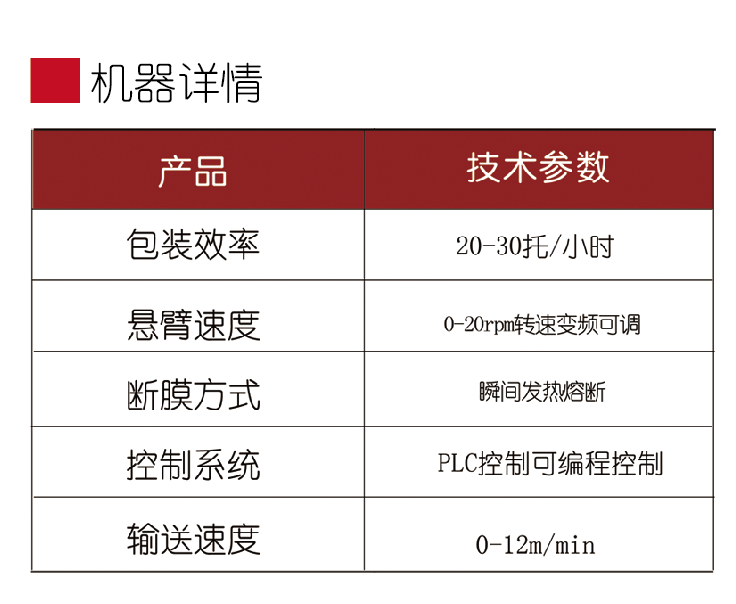 化學(xué)品灌裝機(jī)