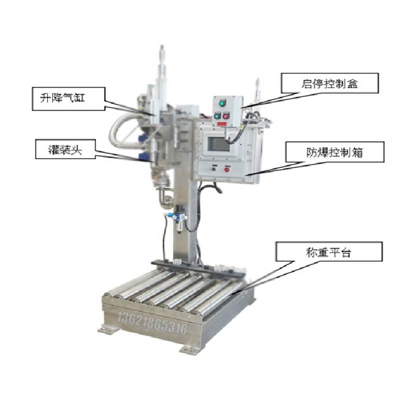 化學(xué)品灌裝機(jī) 化學(xué)品灌裝機(jī)